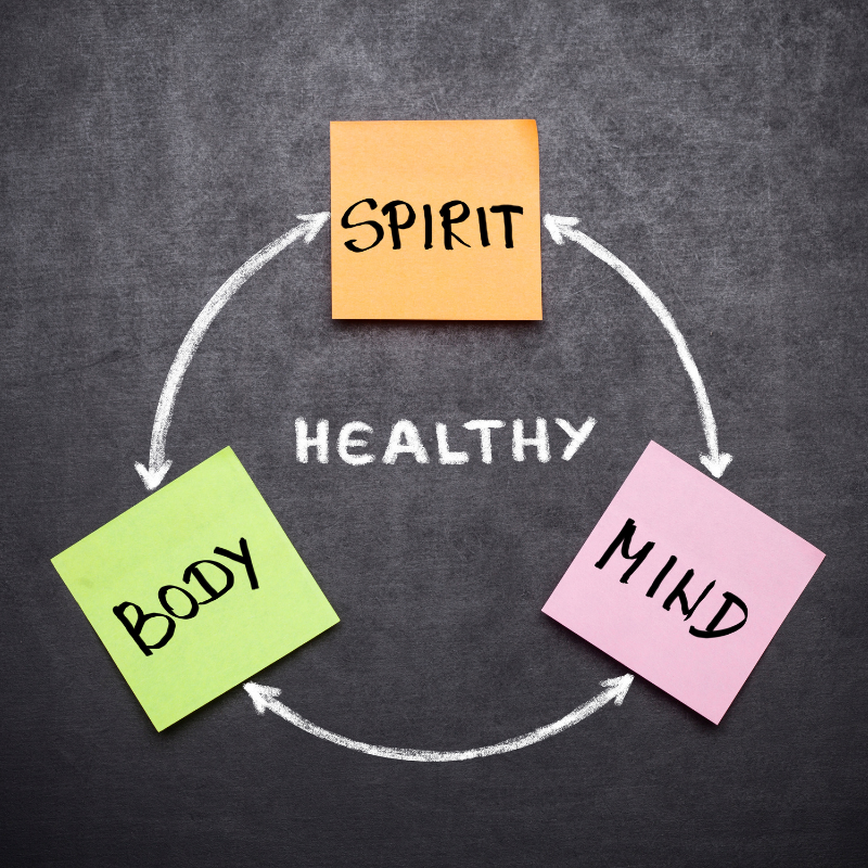 The Holistic Path for Optimum Weight